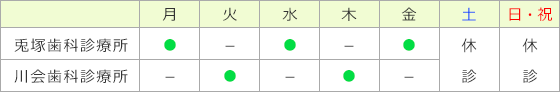 診療時間・休診日